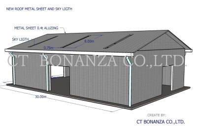 งานออกแบบ